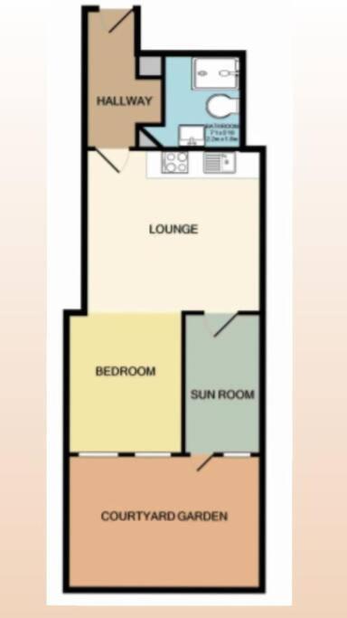Apartment 3 Mins Walk, 2pm Check-in, Private Garden.